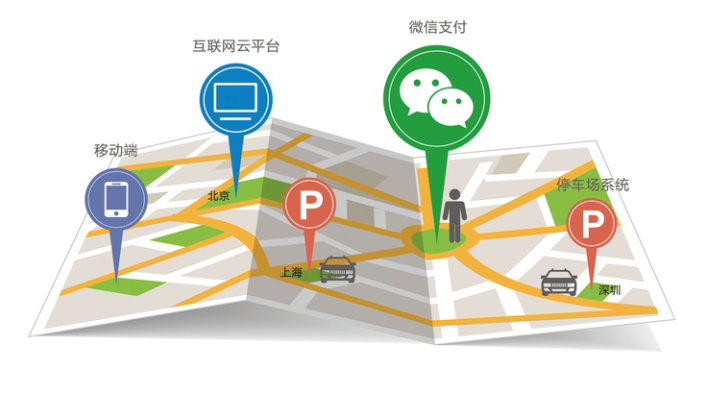 智能停車時代來了，智慧停車場怎么管理？——東沃智能