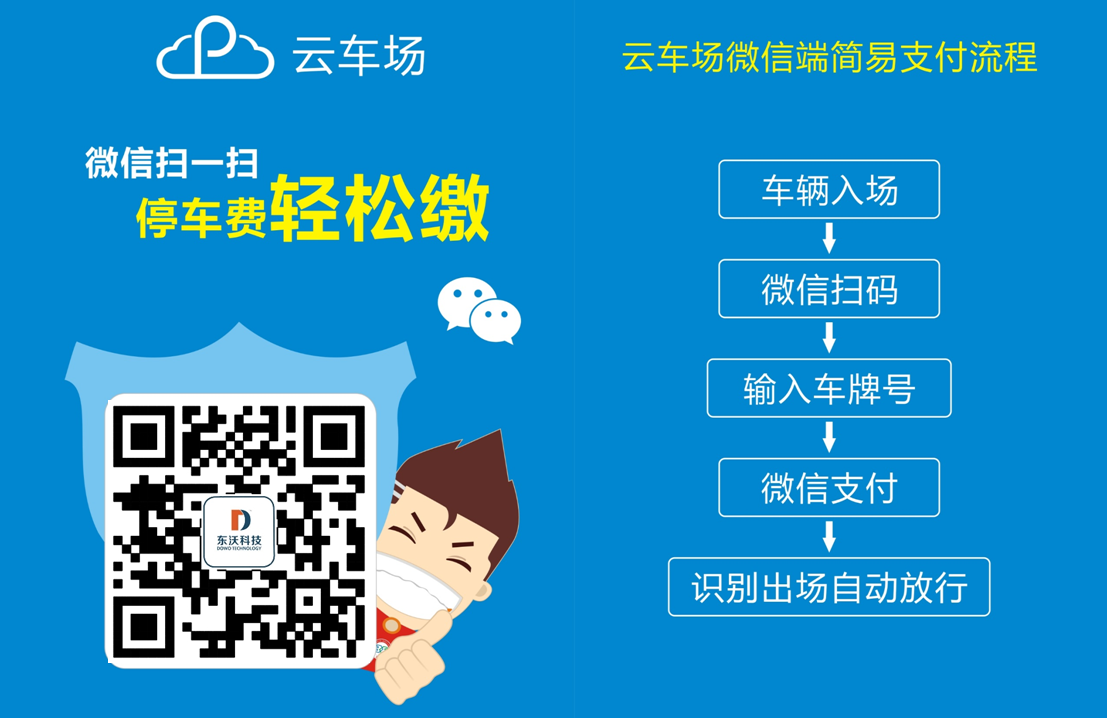 停車場(chǎng)私有云平臺(tái)